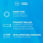 nano-condom